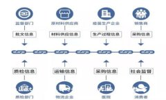 探秘TPWallet最新版本：如何最大化你的数字资产管