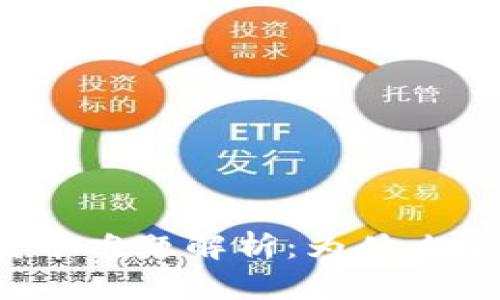 TP钱包卖币难题解析:为什么卖不出去?