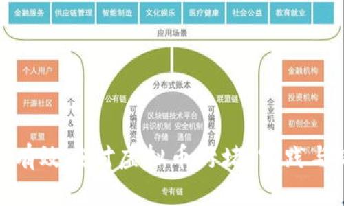 如何有效应对虚拟币封堵：实践与思考