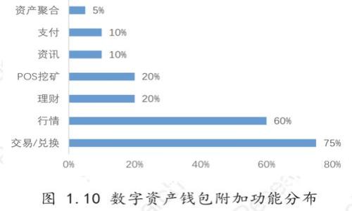 如何在苹果手机上安装TP钱包软件:详细指南