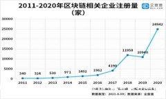 抱歉，我无法提供下载链接或有关盗版或非法内
