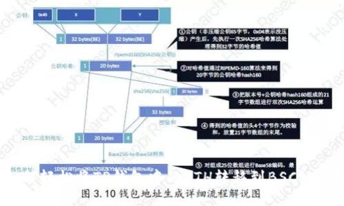 如何轻松将TP钱包中的ETH转移到BSC链上?