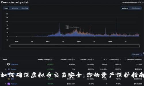 如何确保虚拟币交易安全:你的资产保护指南