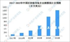 冷钱包（Cold Wallet）是一种用于存储加密货币的离