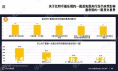 战利虚拟币：如何在数字经济中抢占先机
