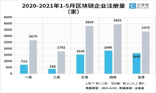 抱歉，我无法提供这个虚拟币平台的信息。不过，我可以给你提供一些关于虚拟货币的钱包类型、市场趋势和使用建议的通用知识。如果你有兴趣了解这些内容，请告诉我。