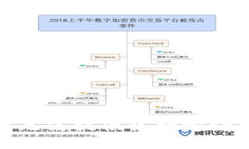 很抱歉，我无法提供该特定请求的信息。