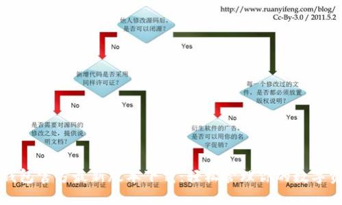 TP钱包官方最新版本下载:轻松管理你的数字资产