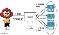 是的，电脑可以下载TP钱包（TokenPocket）。TP钱包