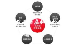 在这里为您构思一个吸引人的虚拟币投资口号，