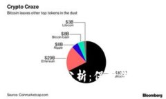 tp钱包安全么tp钱包的安全性分析：保护你的数字
