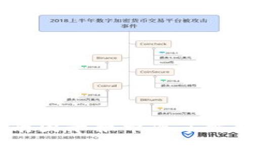 探索虚拟币的未来:南国早报带您了解数字货币的实用价值
