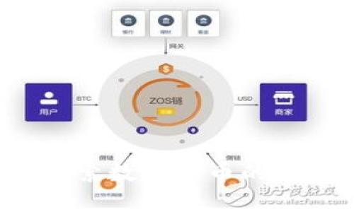 IPIM虚拟币：探索数字货币的未来与实用价值